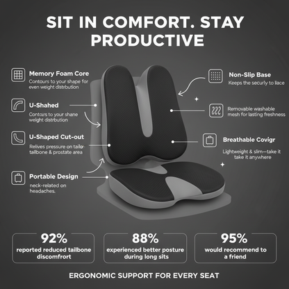 Non-Slip Seat Cushion