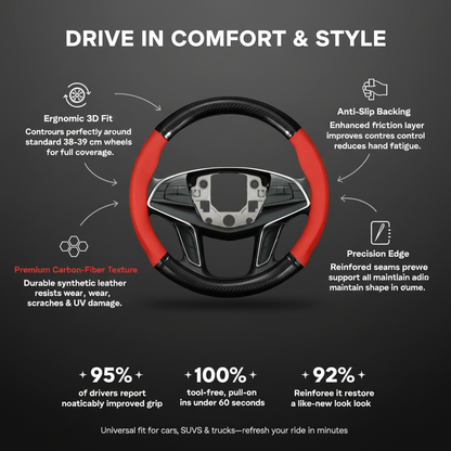 Steering Wheel Grip Cover